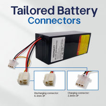 KEEPBATT 25,2 V 12 Ah Ersatzakku für EV Rider Transport M HEARTWAY EBP21A071C1 Akku