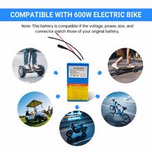 24V 9Ah 7S3P 18650 Akku 29.4V mit BMS für Elektrofahrrad 29.4V 2A Ladegerät inbegriffen