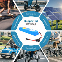 KEEPBATT 36V 10.5Ah Ersatzakku für E-TWOW BOOSTER S1 S2 S3 E-scooter akku