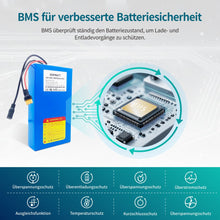 EU-Versand 36V 10S3P 9,6Ah 42V 18650 Lithium-Akku 25A BMS für Elektrofahrräder und Roller
