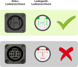 42V 4A Batterie ladegerät für Haibike Nduro SDURO Trekking YAMAHA 500wh Typ A Batterie