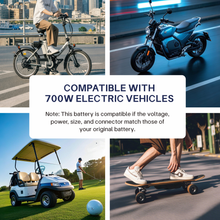 36V 7.8Ah 10S3P 18650 Akku modifizierte Fahrräder Schutz für Elektrofahrzeuge mit PCB 42V 2A Ladegerät