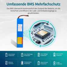 KEEPBATT 36V 7Ah Ersatzakku für DOC GREEN ESA 800 eKFV E-Scooter EU-Lager Versand