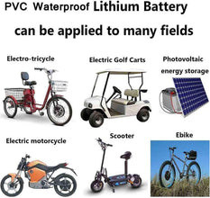 E-Scooter Ersatzakku 60V 20Ah Lithium-Ionen-Akku – Reichweitenstark für 1000W-2000W Motoren