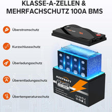 12.8V 100AH 50AH LiFePO4 Akku Batterie mit Bluetooth BMS Für boot RV UNS EU Steuer Freies