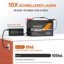 12.8V 100AH 50AH LiFePO4 Akku Batterie mit Bluetooth BMS Für boot RV UNS EU Steuer Freies