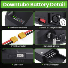 36V 15Ah Batterie S039-3 lithium-ionen Hailong Ebike mit BMS USB für 750W 1000W Motor Notfall backup Motor