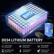60V 25Ah Lithium-Ionen Ersatzakku für Harley E-Scooter & CityCoco 1500Wh Long-Range
