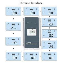 10A 20A 30A MPPT Solarladeregler Solarmodul Panel Tracer AN-Serie mit 12V/24V DC Automatische Identifizierung der Systemspannung