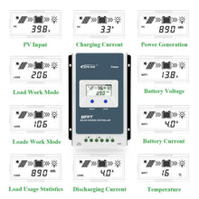 10A 20A 30A MPPT Solarladeregler Solarmodul Panel Tracer AN-Serie mit 12V/24V DC Automatische Identifizierung der Systemspannung