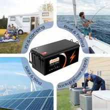 24V 100Ah LiFePO4 Akku Lithium-Eisenphosphat Batterie mit 100A BMS Ideal für Wohnmobil, Boot & Solar