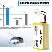 14,4 V 2600mAh Li-Ion Ersatzakku Für IKOHS-NETBOT IKOHS NETBOT S14, IKOHS NETBOT S15