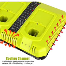 18V Dual Chemistry Schnellladegerät für Ryobi 12V-18V P117 P118 für ONE+ Lithium NiCd NiMh Akku P102 P108 P100 P103 P105 P107