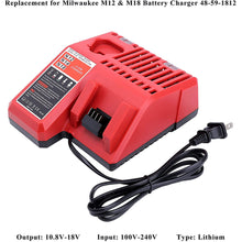 Ersatz für Milwaukee M12 M18 Akkuladegerät 48-59-1812, kompatibel mit Milwaukee 12V-18V M18 Akku 48-11-1852 48-11-1850 M12 48-11-2460