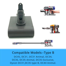 22,2 V 3000mAh Lithium-Ersatz Batterie für Dyson DC44 Typ B DC31 DC34 DC35 MK2 Cordless Vakuum Batterie Nur fit Typ B
